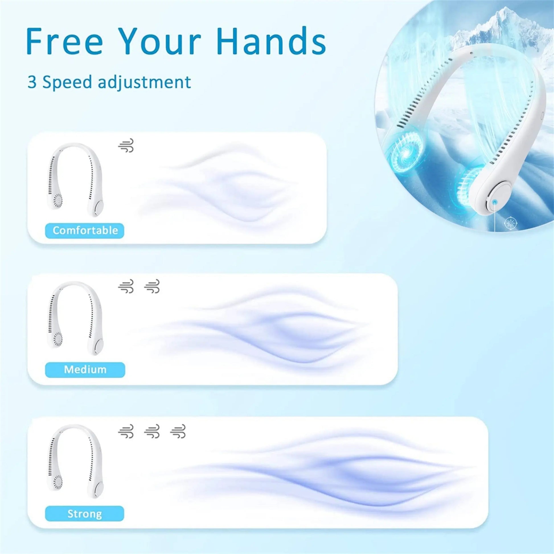 Hands-Free Bladeless Neck Fan - 3 Speed USB Rechargeable Portable Personal Fan for Indoor & Outdoor - Perfect Gift for Men, Women, Mom & Dad