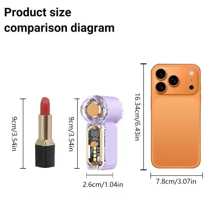 USB Rechargeable Portable Handheld Fan with Speed Control & Digital Display - Perfect for Home, Outdoor, Makeup, and Desk Use