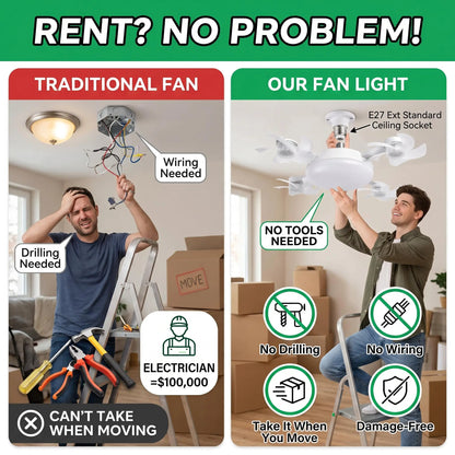 MREGB 2026 Dimmable LED Ceiling Fan Light with Remote - Ultra-Quiet, Energy-Saving 2-in-1 E27 Socket Fan for Bedroom, Kitchen, Garage